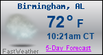 Weather Forecast for Birmingham, AL
