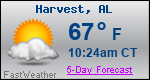 Weather Forecast for Harvest, AL