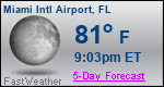 Weather Forecast for Miami International Airport, FL