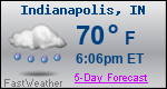 Weather Forecast for Indianapolis, IN