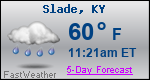 Weather Forecast for Slade, KY