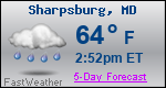 Weather Forecast for Sharpsburg, MD