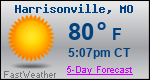 Weather Forecast for Harrisonville, MO