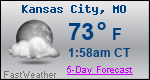 Weather Forecast for Kansas City, MO
