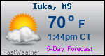 Weather Forecast for Iuka, MS