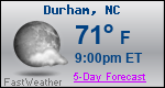 Weather Forecast for Durham, NC