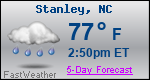 Weather Forecast for Stanley, NC