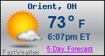Weather Forecast for Orient, OH