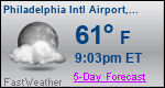 Weather Forecast for Philadelphia International Airport, PA