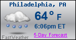 Weather Forecast for Philadelphia, PA