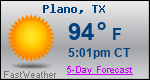 Weather Forecast for Plano, TX
