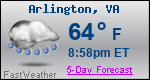Weather Forecast for Arlington, VA