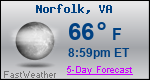 Weather Forecast for Norfolk, VA