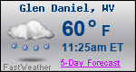 Weather Forecast for Glen Daniel, WV