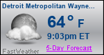 Weather Forecast for Detroit Metropolitan Wayne County Airport, MI