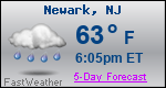 Weather Forecast for Newark, NJ