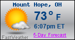 Weather Forecast for Mount Hope, OH