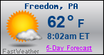 Weather Forecast for Freedom, PA