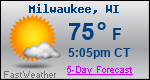 Weather Forecast for Milwaukee, WI