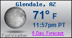Weather Forecast for Glendale, AZ