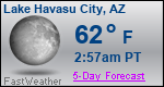 Weather Forecast for Lake Havasu City, AZ