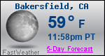 Weather Forecast for Bakersfield, CA
