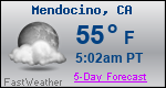 Weather Forecast for Mendocino, CA