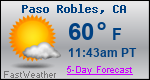 Weather Forecast for Paso Robles, CA