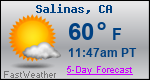 Weather Forecast for Salinas, CA