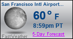 Weather Forecast for San Francisco International Airport, CA