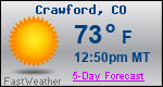 Weather Forecast for Crawford, CO