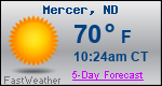 Weather Forecast for Mercer, ND