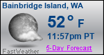 Weather Forecast for Bainbridge Island, WA