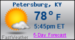 Weather Forecast for Petersburg, KY