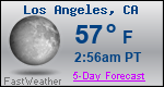 Weather Forecast for Los Angeles, CA