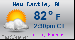 Weather Forecast for New Castle, AL