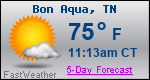 Weather Forecast for Bon Aqua, TN