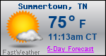 Weather Forecast for Summertown, TN
