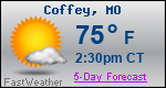 Weather Forecast for Coffey, MO