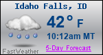 Weather Forecast for Idaho Falls, ID