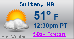 Weather Forecast for Sultan, WA