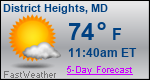 Weather Forecast for District Heights, MD