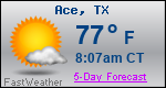 Weather Forecast for Ace, TX