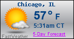 Weather Forecast for Chicago, IL