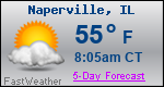 Weather Forecast for Naperville, IL
