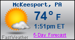 Weather Forecast for McKeesport, PA