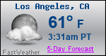 Weather Forecast for Los Angeles, CA