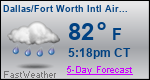 Weather Forecast for Dallas/Fort Worth International Airport, TX