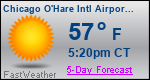 Weather Forecast for Chicago O'Hare International Airport, IL