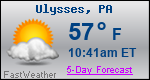 Weather Forecast for Ulysses, PA